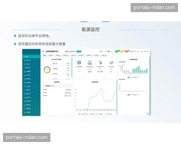 场馆能效管理由被动调节转向预测干预 降低运行负荷