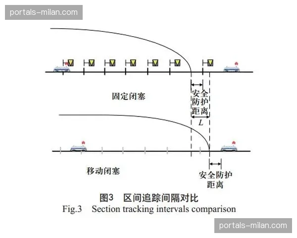 多链路聚合传输技术落地 极端环境下信号依然坚挺